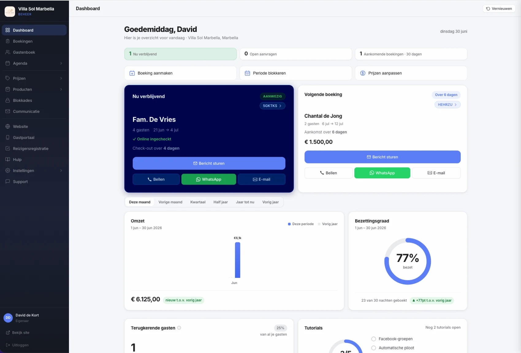 CasaFlow dashboard met boekingen, omzet en bezettingsgraad